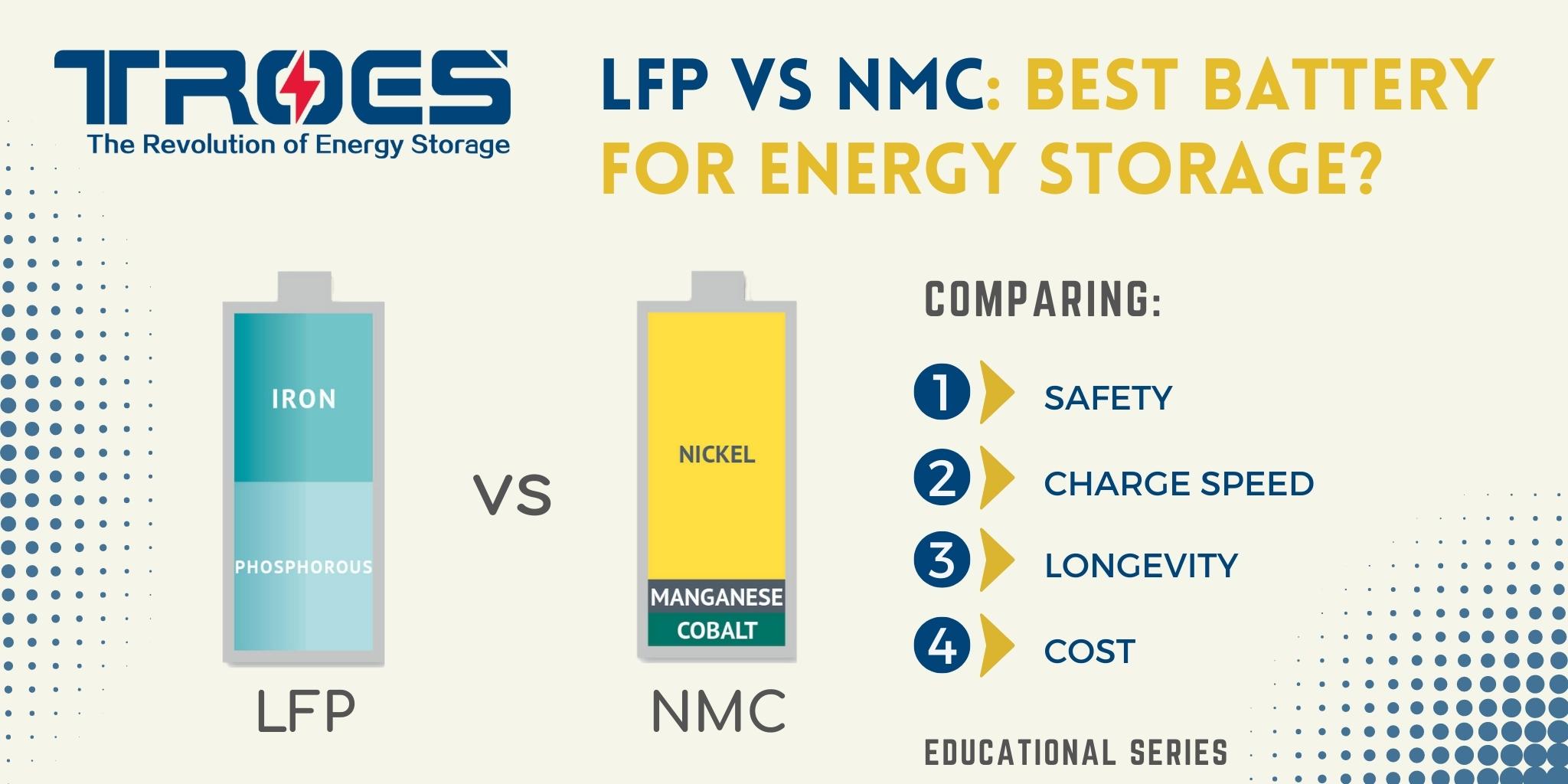LFP vs NMC: Best Battery for Energy Storage?