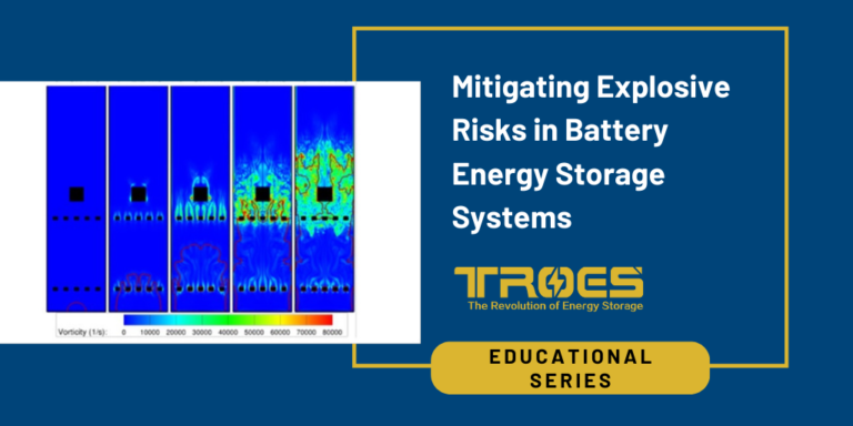 Mitigating Explosive Risks in Battery Energy Storage Systems